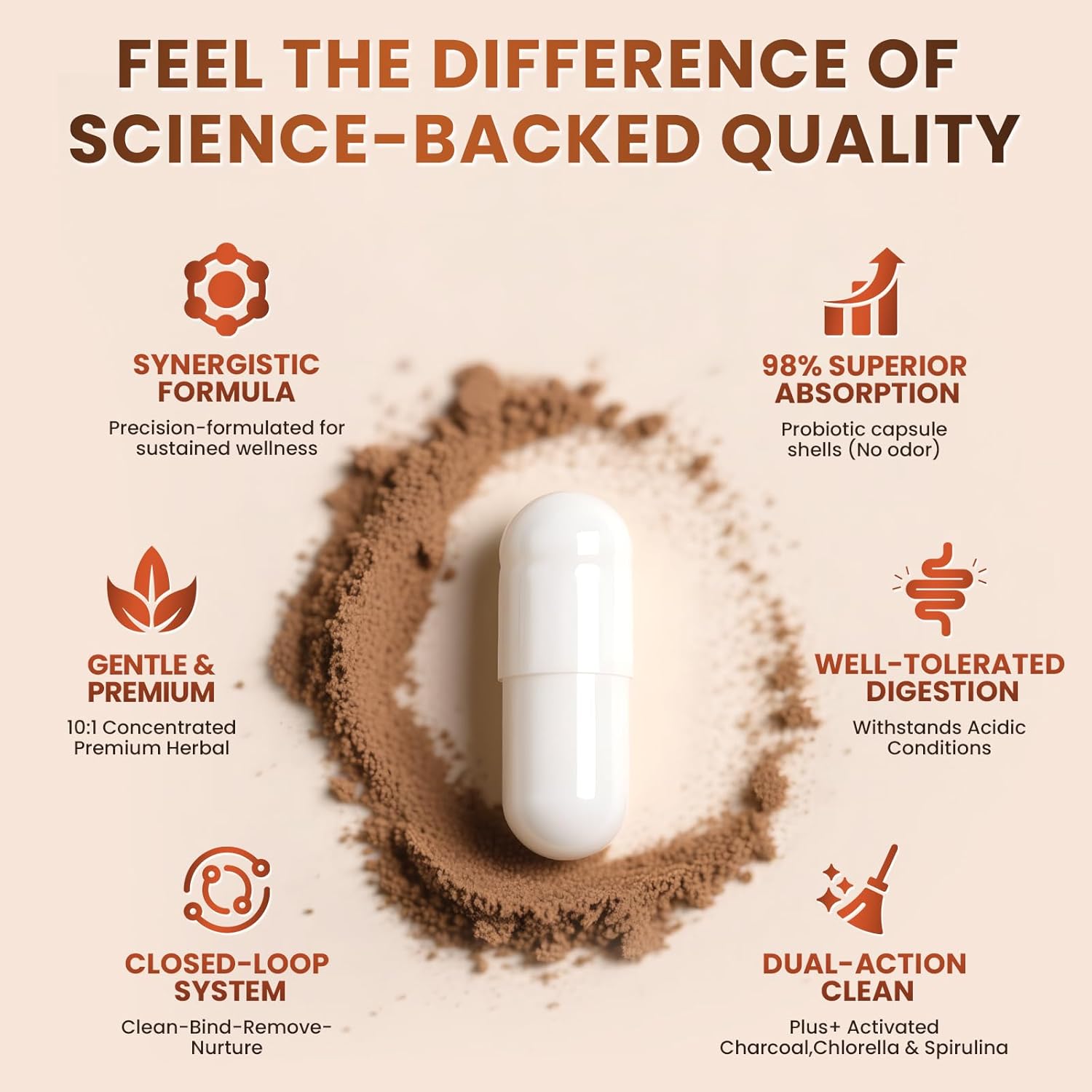 Lukaree Wormwood Black Walnut Cleanse for Human 1200mg – Ultra Gut Cleanse & Digestive Health w/Pumpkin Seed Oil,Clove,Activated Charcoal -10X Concentrated, Men & Women Probiotic Capsules -Vegan,60 CT thumbnail