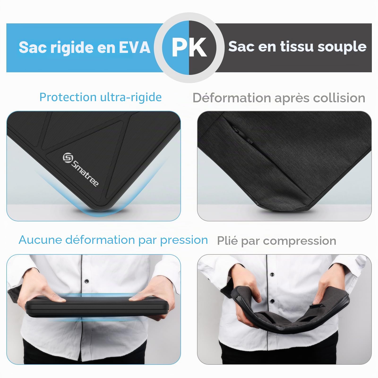 Smatree Housse de Protection Rigide en EVA Compatible avec Ordinateur Portable de Jeu Acer Nitro 16 16", Acer Predator Helios 16 16", Sac étanche et Antichoc (X8310)