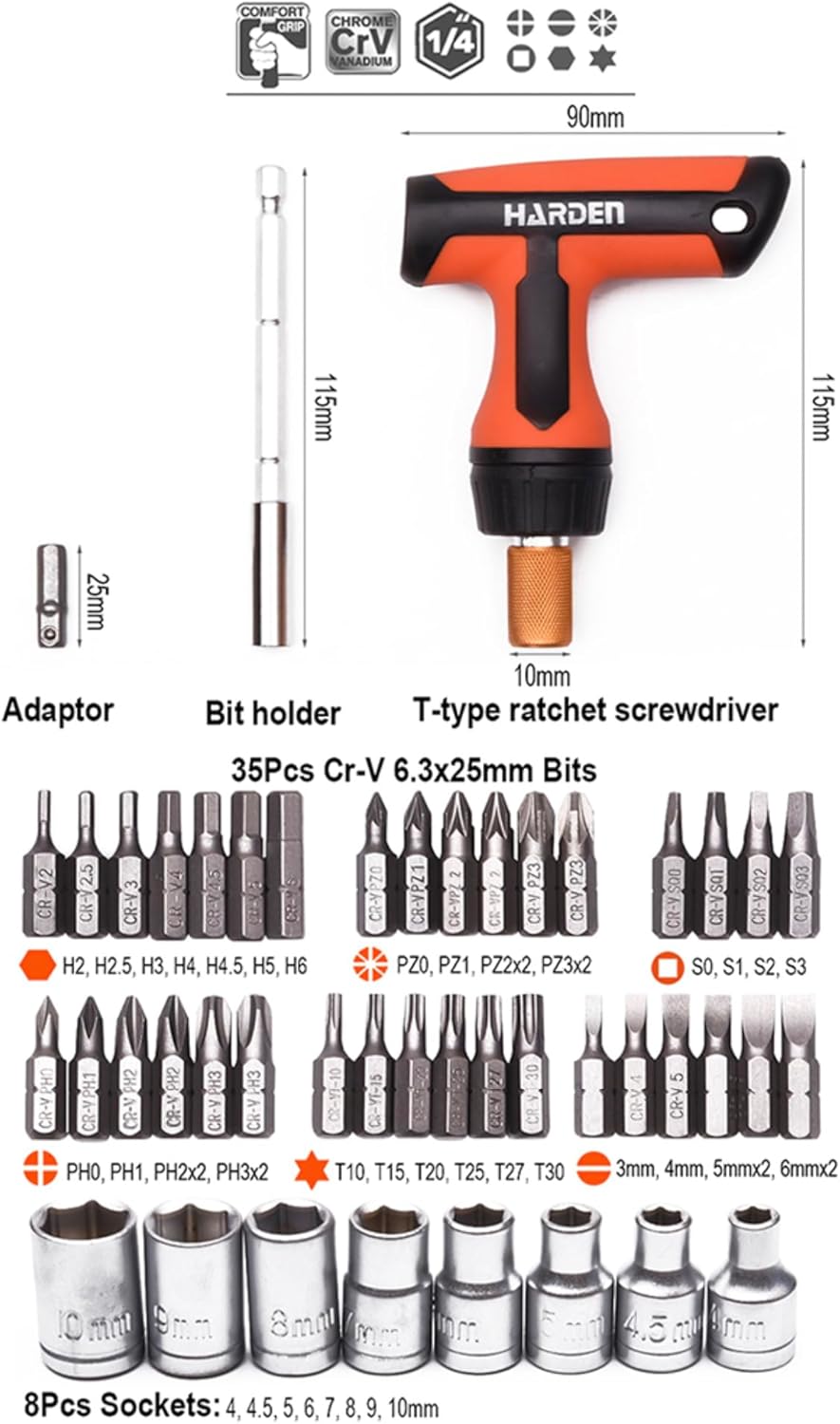 Edward Tools 46 Piece Ratchet Screwdriver Set - Pro T Type Ratchet Screwdriver with Quick Release - Magnetic Tips includes Phillips, Slotted, Hex,Torx,Pozi,Square - 4-10mm Socket Set - Ergo Handle
