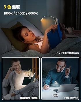 Amazon.co.jp: Glocusent ポッシュ プレミアム読書灯 3色＆5輝度