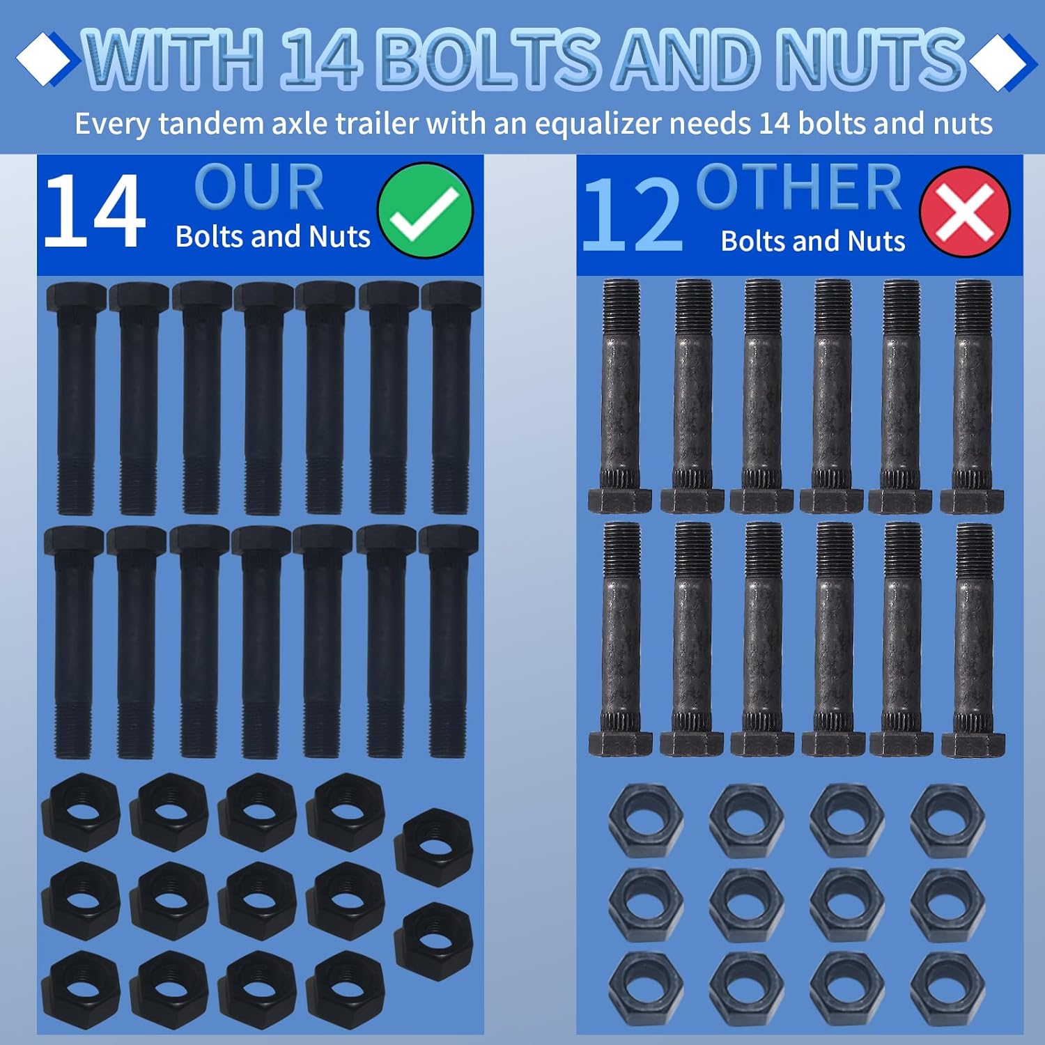 Trailer Shackle Kit,Single Trailer Axle Shackle Kit for Double Eye Spring 3,500 lbs-7,200 lbs 2 Packs (2 EQ-E1 Equalizer,8 PCS 2-9/16" Long Shackle Straps, 14Pcs Nuts and 14Pcs Bolts)