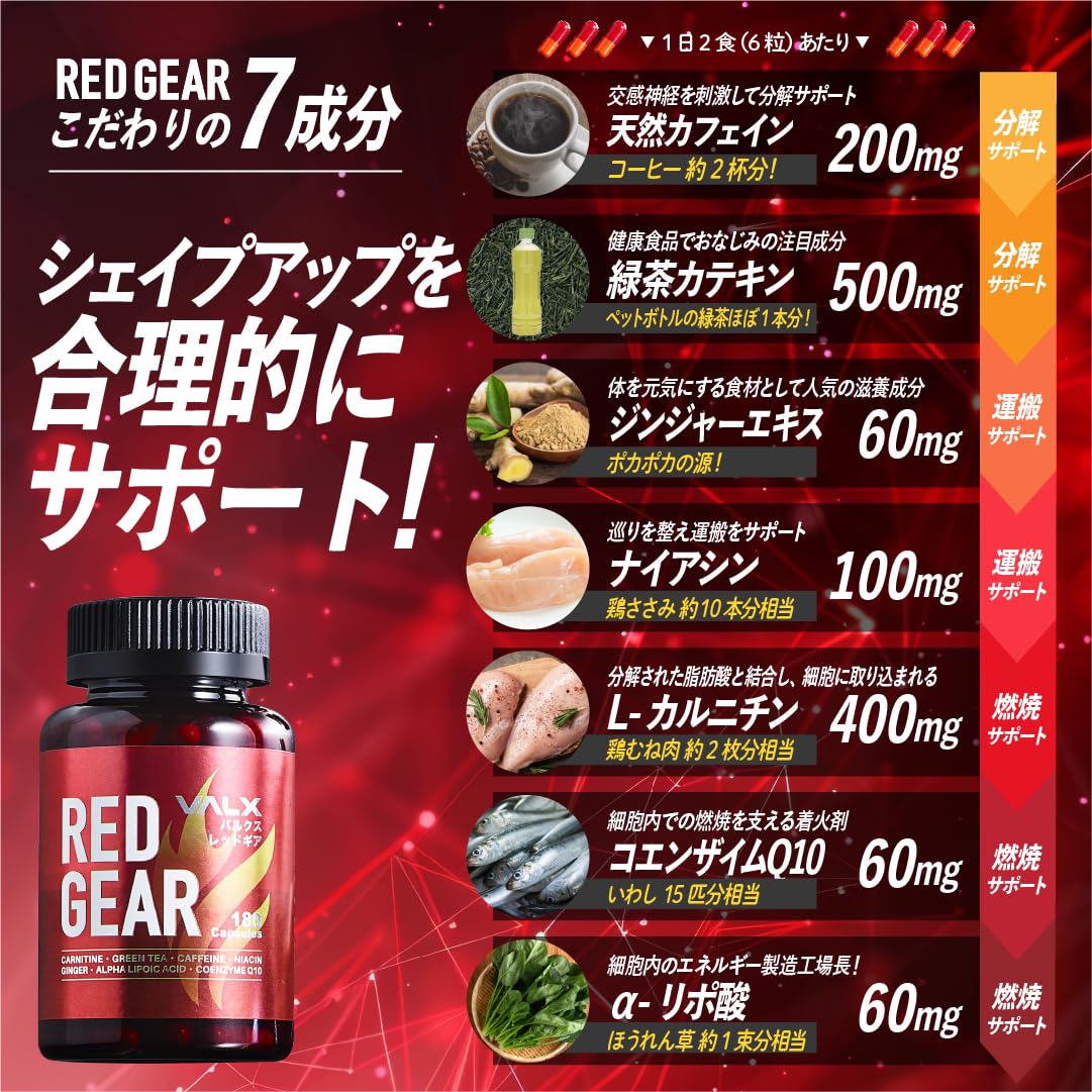 RED GEAR（レッドギア）  2個 新品・未開封で Amazon.co.jp: バルクス RED GEAR レッドギア 個包装 BOX 3粒 30包