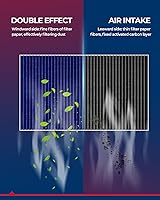 Vista 3 de Filtro de aire de cabina KAX, GCF006 (CF10709) Filtro de cabina de repuesto para Accent, Tucson, Genesis Coupe, Rio, Sportag-e, Forte, Filtro