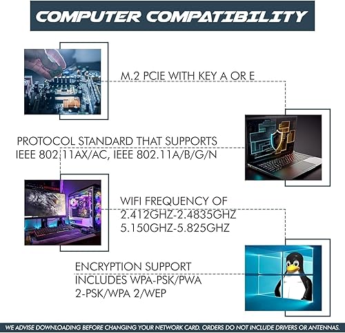 Miniatura 5 de Adaptador WiFi 6 AX200  Tarjeta WiFi 802.11ax M.2 de doble banda para PC  Hasta 2.4 Gbps  Sin vPro  Compatible con Bluetooth 5.2 e Intel, AMD,