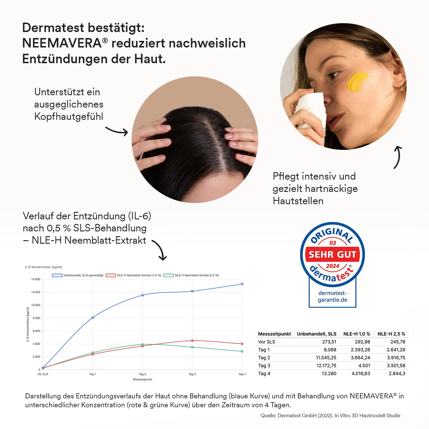 Pso Kit | Mit Skin Balm, Cream forte & Scalp Oil | Skin Care Set | Pflegende Creme & Pflege Routine für Haut & Kopfhaut | Mit NEEMAVERA® Wirkstoffkomplex | Skincare Set