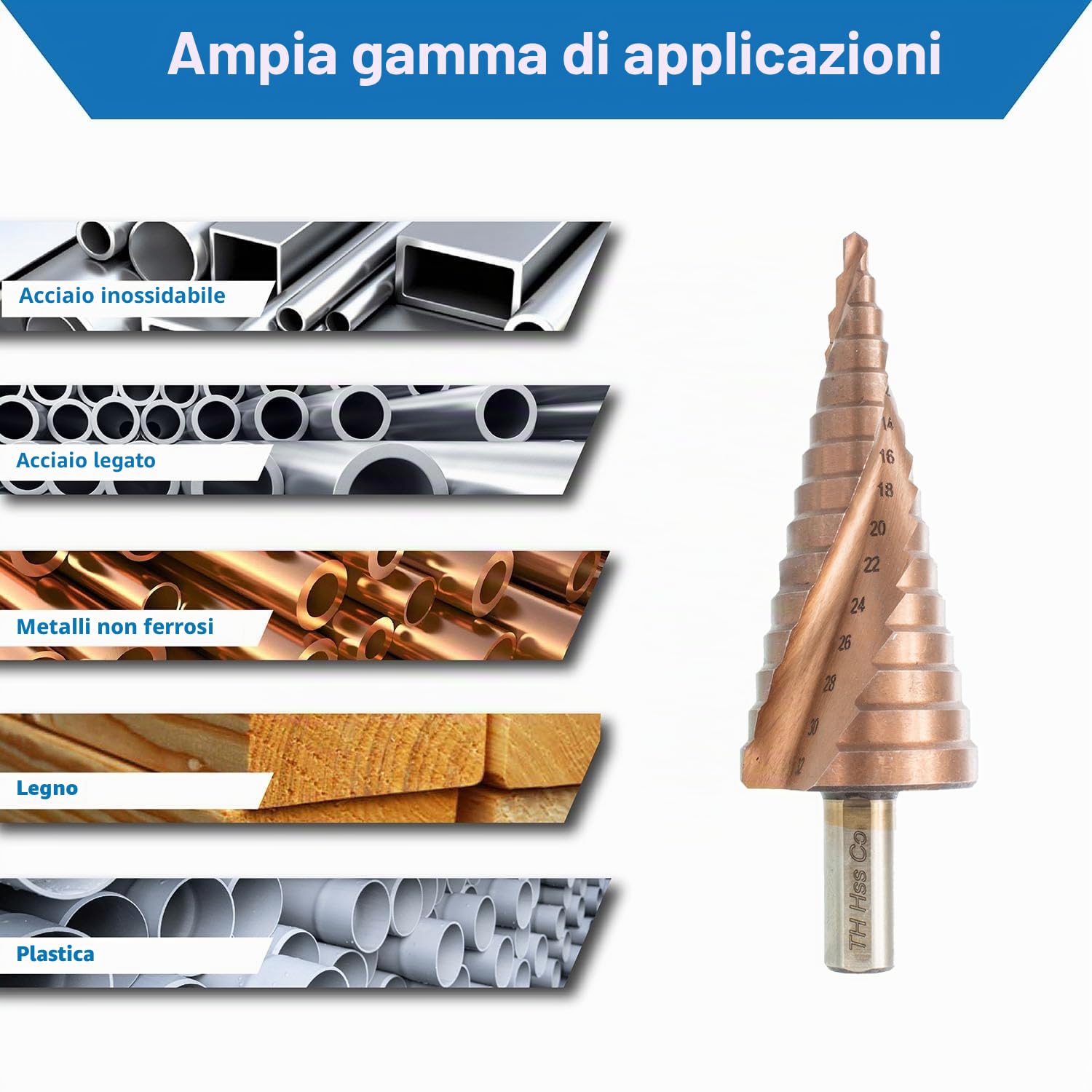 TJR HSS-E M35 - Set di 3 punte a gradini in cobalto, 2 scanalature a spirale, 29 livelli (4-32 mm), per una foratura rapida in acciaio inossidabile, acciaio legato, metalli non ferrosi e plastica