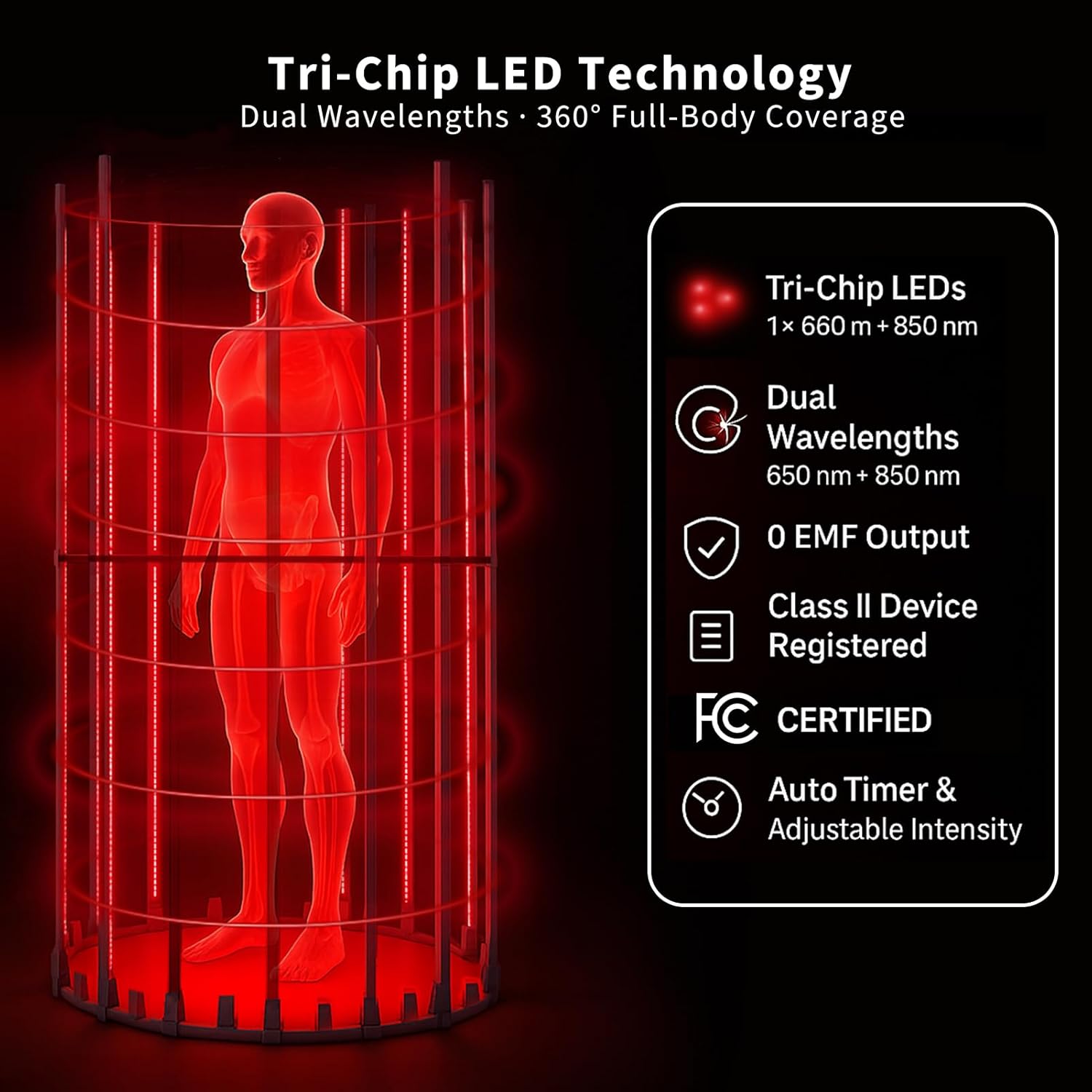 360° Full Ring Red Light Therapy Lamp, Full Body Infrared Light 660nm+850nm (2x850+1x660) for Face & Body, Head-to-Toe Coverage, Stable Frame
