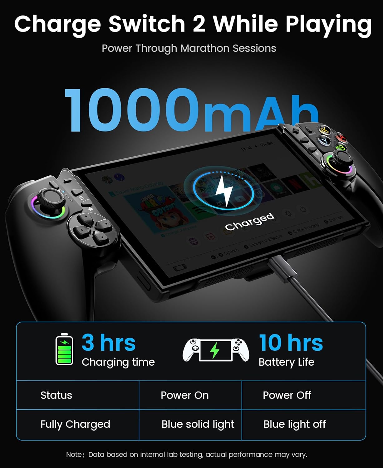 OKETY Controller for Switch 2 with Hall Effect Joysticks/Hall Triggers, Ergonomic Grip & Built-in Kickstand -Turbo/Macro/6 Game Card Slot | Compatible with Switch 2 Only