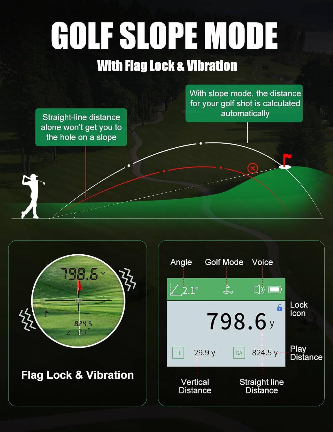 Golf Rangefinder with Voice Announcement & Dual Display, 1650 Yards Range Finder for Golf, 6-6.5X Magnification, with Height & Speed Measurement, Multifunctional Outdoor Rangefinder