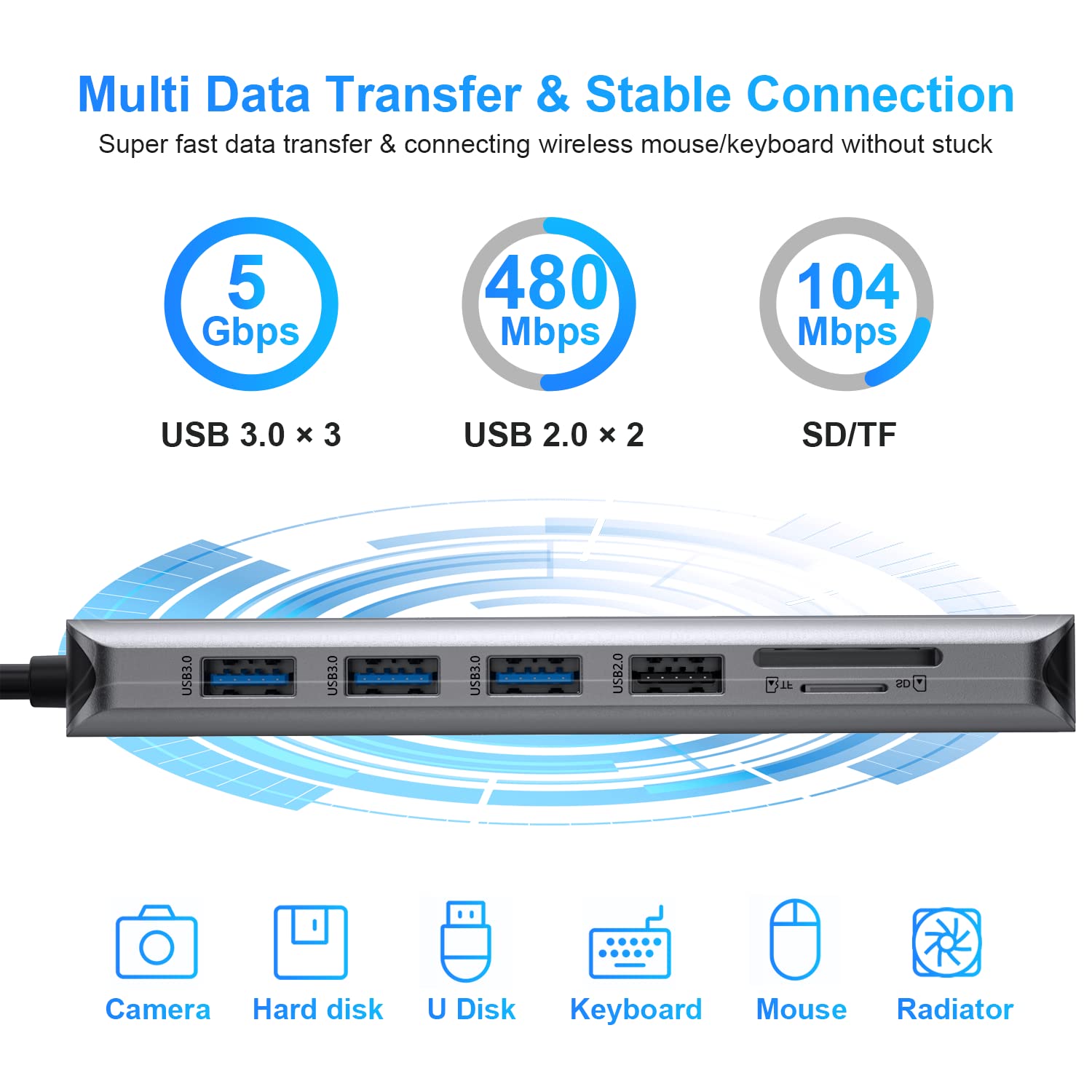 Buy USB C Docking Station Dual Monitor HDMI for Dell HP, Laptop Docking