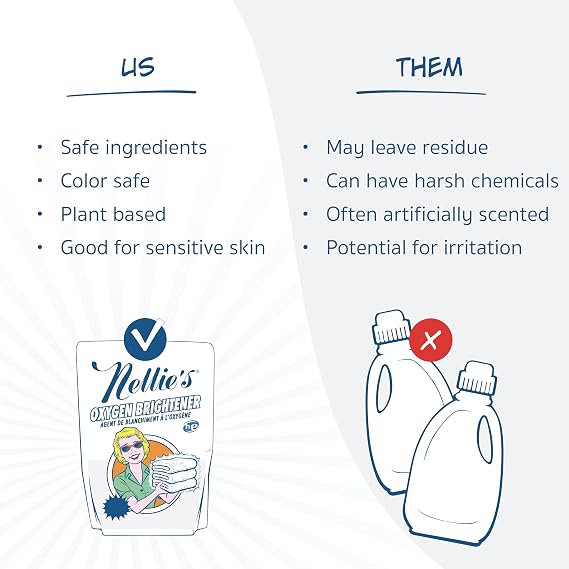 Nellie's Oxygen Brightener | Bleach Alternative Laundry Booster | 50 Scoops