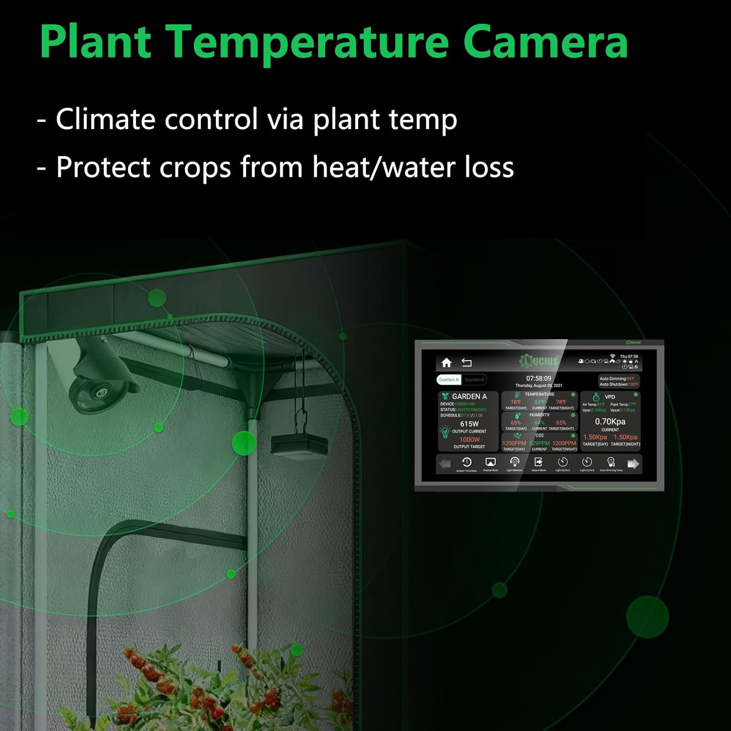 Lucius VPD Plant Temperature Camera,Captures Leaf VPD and Temperature,Precision Infrared Range for Plants, Grow Tents, Greenhouses, Terrariums