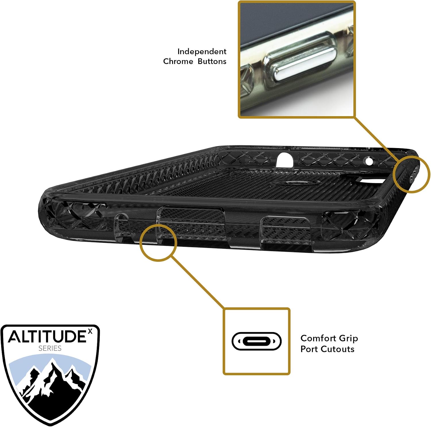 cellhelmet Altitude X Series Phone Case for Samsung Galaxy S21 Plus| As Seen on Shark Tank | in Retail Package Black
