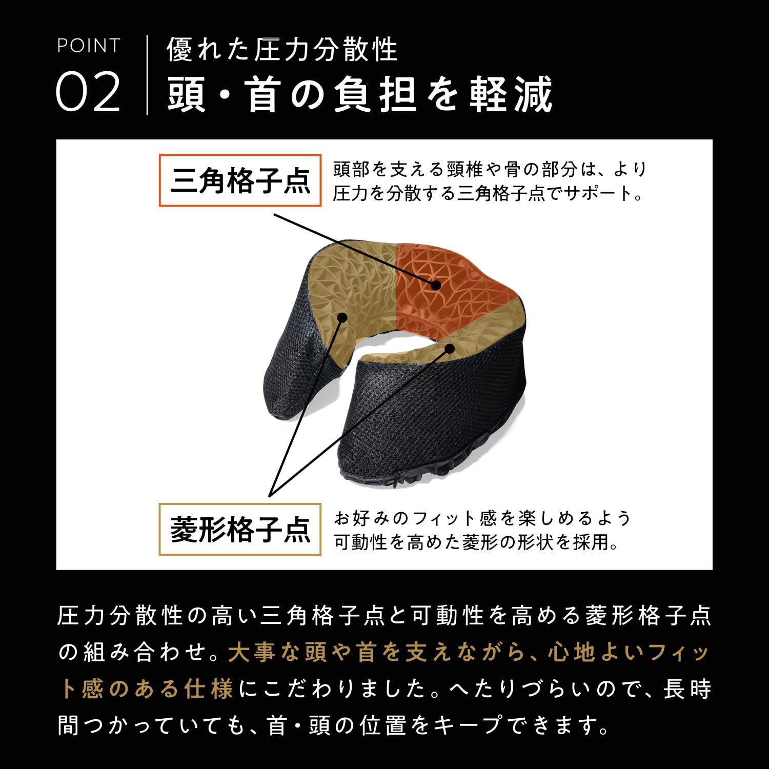 Amazon｜【 母の日ギフト 】 ヒツジのいらないネックピロー 母の日