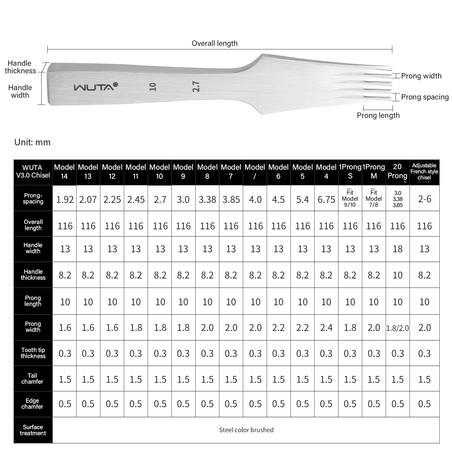 WUTA Strumento di punzonatura in pelle stile francese, strumento di punteggiatura in pelle, professionale affilato set (Obverse 3.0mm 2+8)