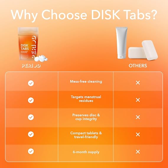 PERIOD Disk Tabs - Natural Cleaning for Menstrual Cups & Menstrual Slices - Removes Stubborn Stains & Odours Without Damaging Discs & Cups - 6 Month Supply