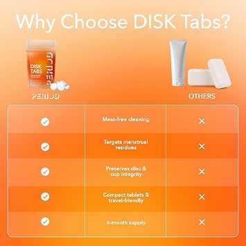 PERIOD Disk Tabs - Natural Cleaning for Menstrual Cups & Menstrual Slices - Removes Stubborn Stains & Odours Without Damaging Discs & Cups - 6 Month Supply