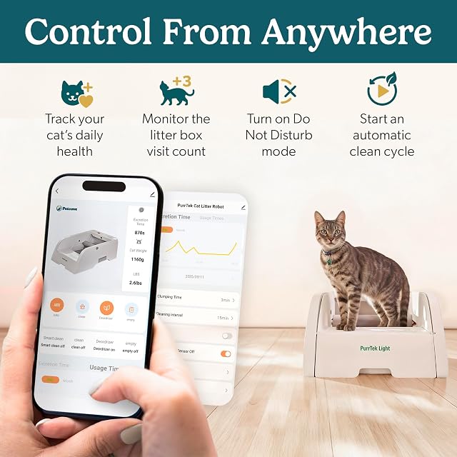 Foto 3 de 8 de Caja de arena autolimpiante automática para gatos, autolimpieza, control de aplicación