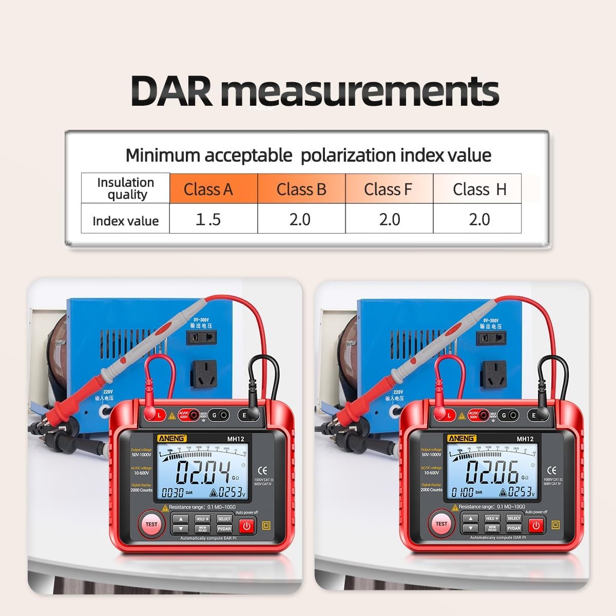HD Display Digital Megohmmeter Insulation Series Digital Tester Electrical High Resistance Meter Insulation Resistance Tester Insulation Meter Digital Megohmmeter High Precision ANENG MH12