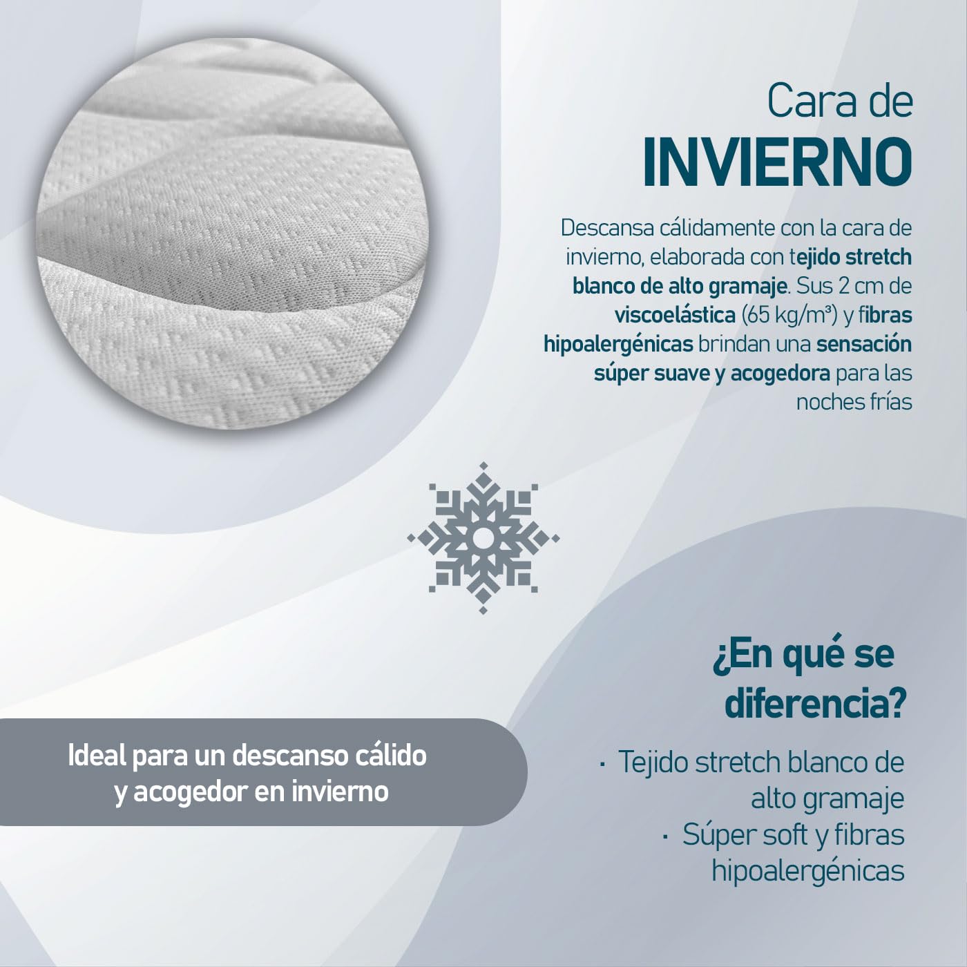 amuéblate online Visco-elastische matras, omkeerbaar, hardheid medium tot hoog, ademend, mijtdicht, antibacterieel en hypoallergeen, traagschuim, wit, 90 x 190 cm