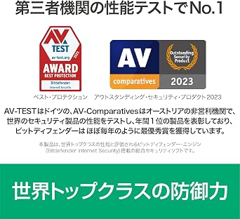 Source Next | ZERO Super Security Special Edition for 1 Unit ( Windows Only ) | Antivirus/Security Soft | Windows