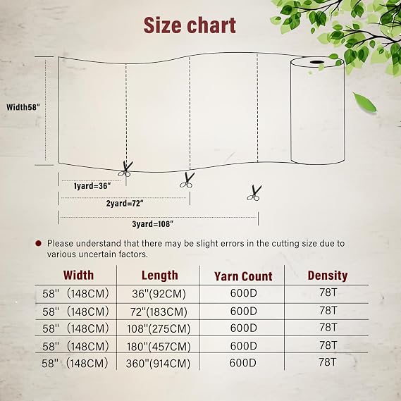 K-Musculo 600D Fabric by The Yard, 58 W 600D Upholstery Polyester Material, Indoor Outdoor Water Resistant Fabric for Chair Cushion Furniture Cover Sewing DIY Cloth, 3 Yard Black