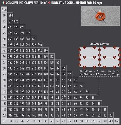 Raimondi RLS VITE Leveling System CAP 100Pc