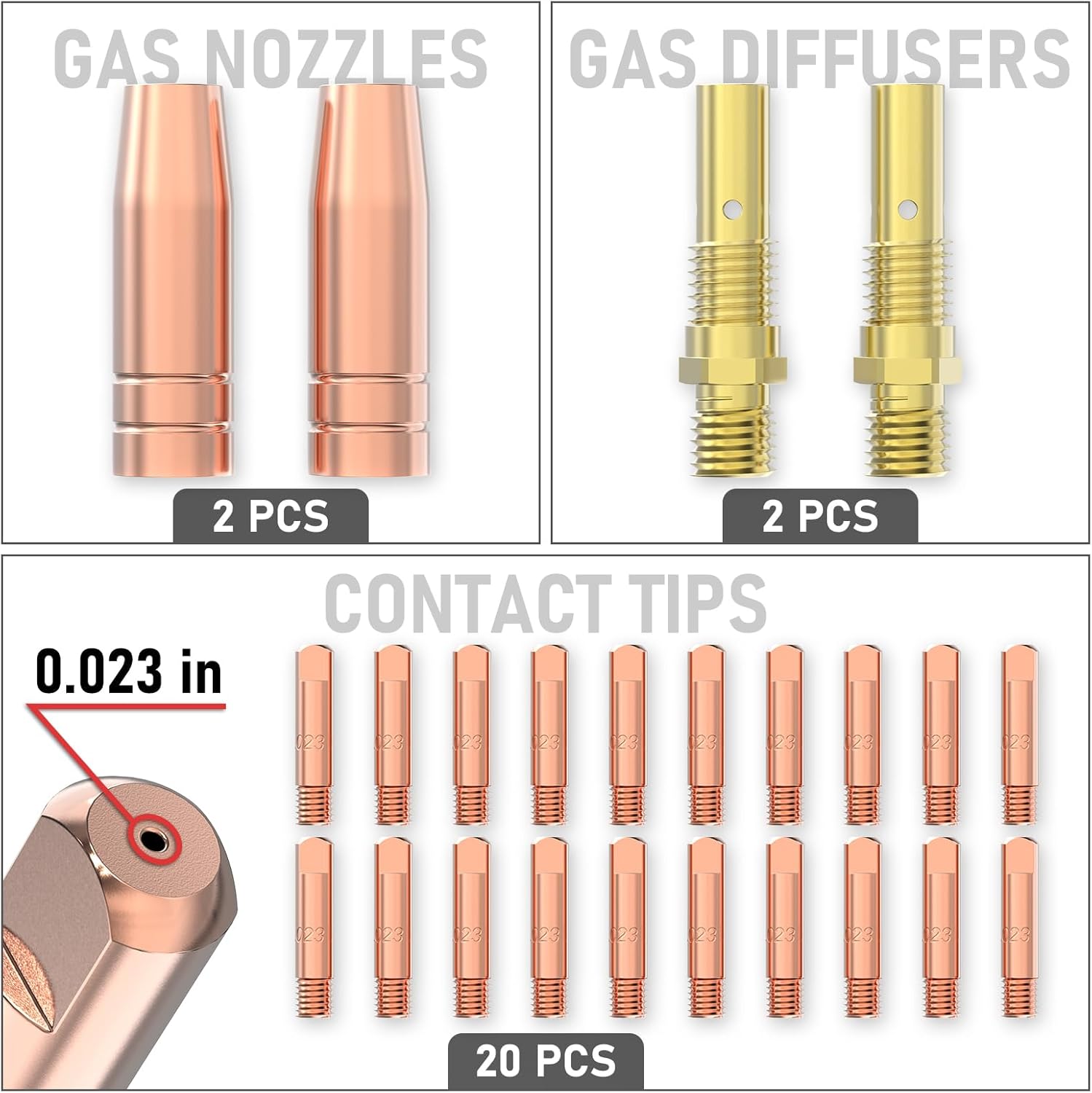 YESWELDER MIG Welding Gun Kit .023" Tip-Nozzle-Diffuser for Lincoln Magnum 100L and Tweco Mini/#1 (.023" Accessory Kit)