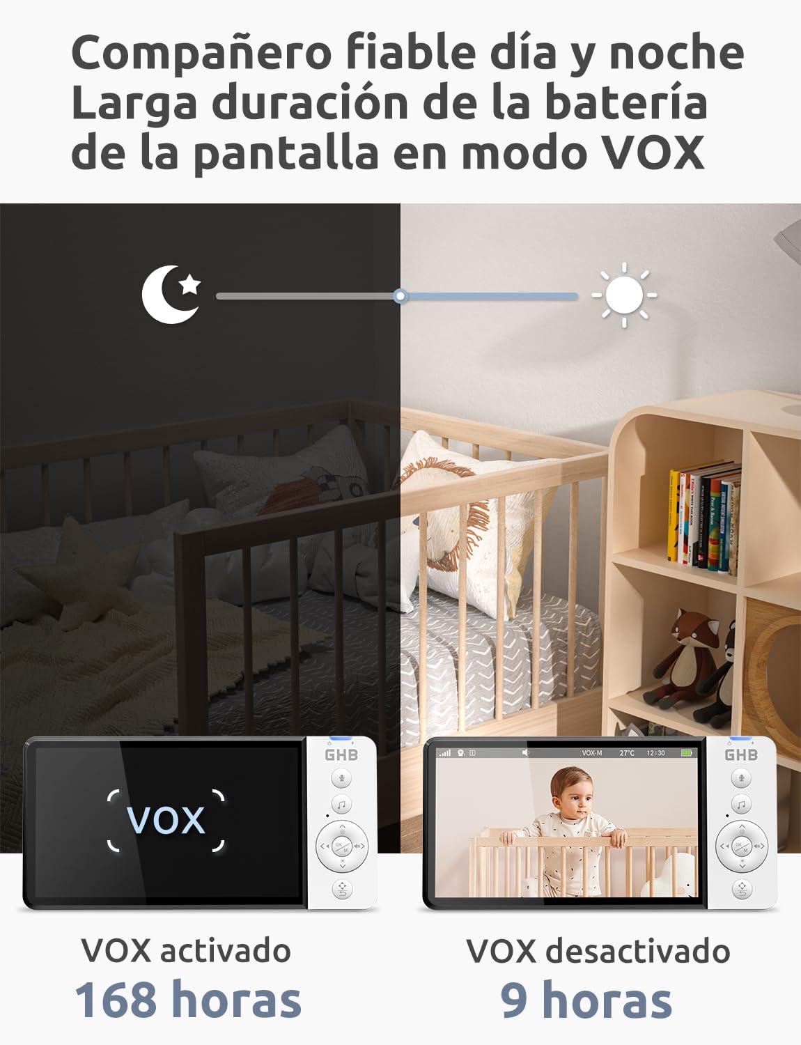 GHB Camara Vigilancia Bebe 5" 720P HD IPS Rotación de 350° Duración 7X 24 Horas Vigilabebes con Camara Visión Nocturna Comunicación Bidireccional Escucha Bebes VOX 4xZoom