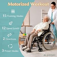 Amonax Elektromos Mini Elliptikus Tréner Ülő Pedálozó Gép Időseknek 6