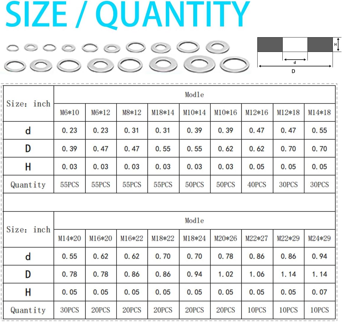 Mandark 570 PCS 18 Sizes Car Oil Crush Washers Assortment Kit, Aluminum Auto Engine Oil Drain Plug Gasket, Assorted Sizes M6 M8 M10 M12 M14 M16 M18 M20 M22 M24 for Vehicle Use, Universal Fit