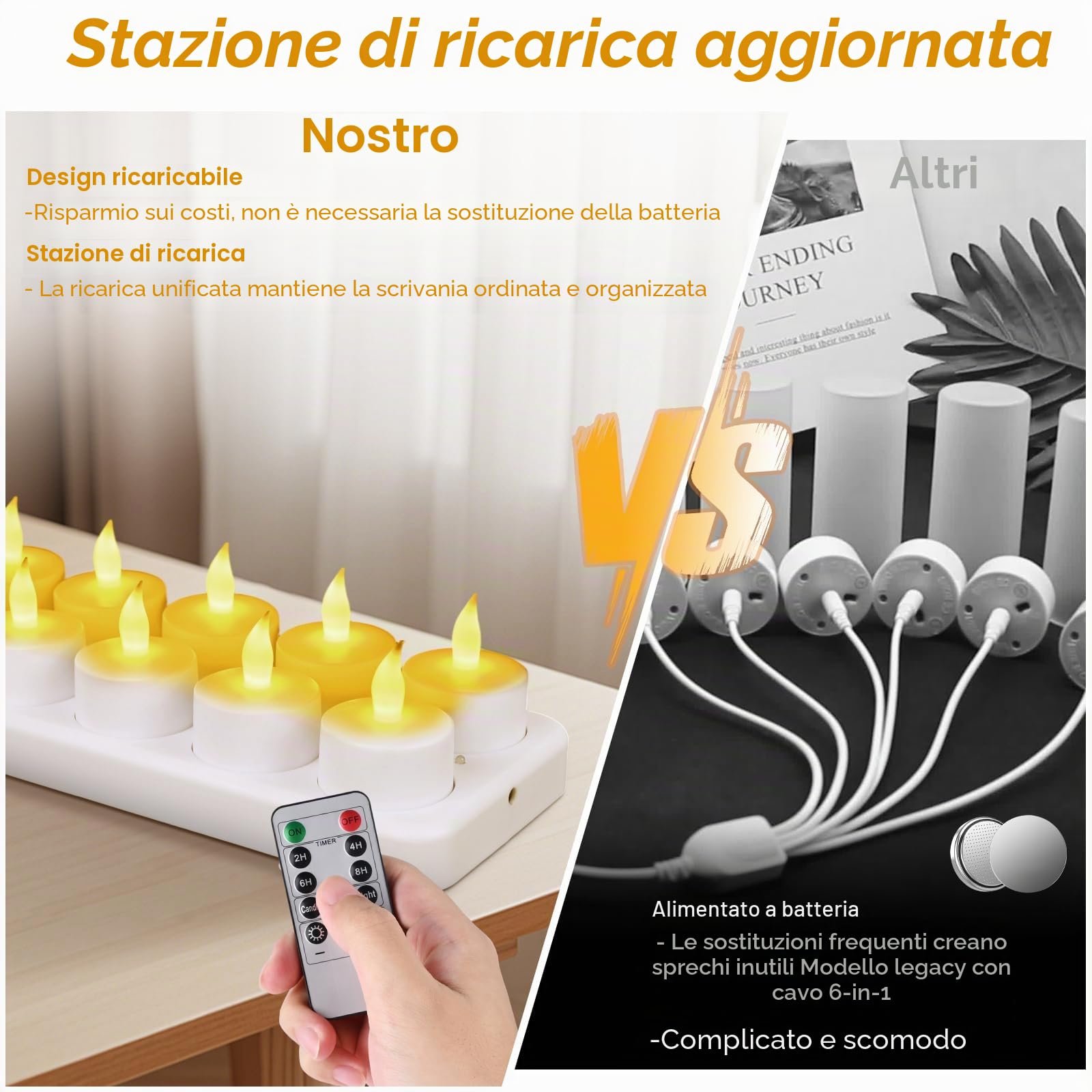 Ricaricabili Tea Light Candele Led con Telecomando, Set di 12 Candele Senza Fiamma con 12 Tazze Opache, Senza Fiamma, Luce Calda, per Matrimoni, Candeline Compleanno (12 Candeline)