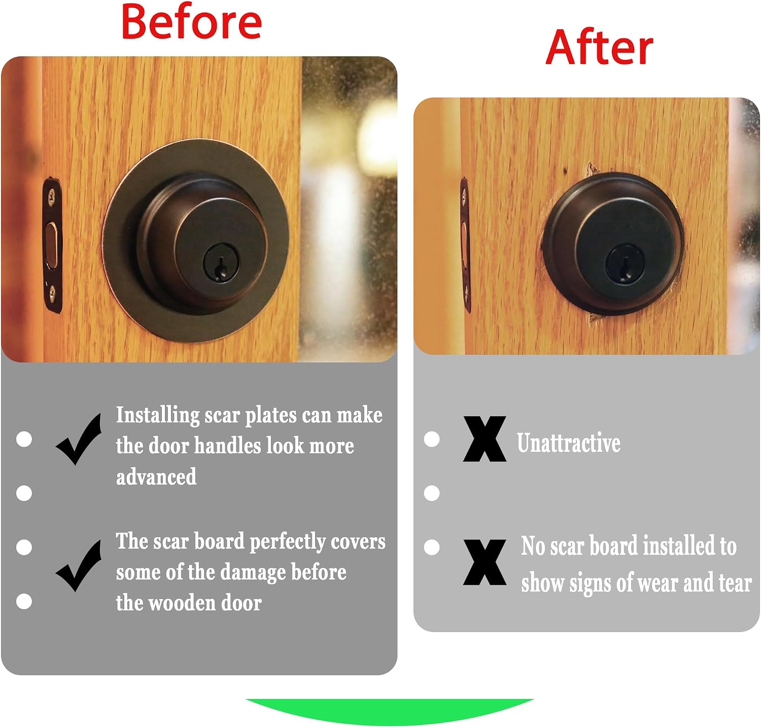 Scar Plate Fit Under Existing Lockset to Cover Up Damaged Door 4 Pcs Black image 2