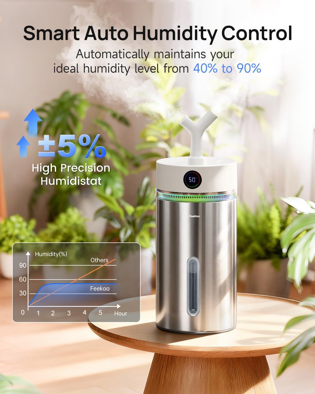 Feekaa Stainless Steel Humidifier Dishwasher Safe, 6L/1.6Gal Cool Mist Humidifiers for Bedroom, Easy to Clean Humidifier Large Room with Diffuser, Humidifiers for Baby Nursery Living Room Office Plant