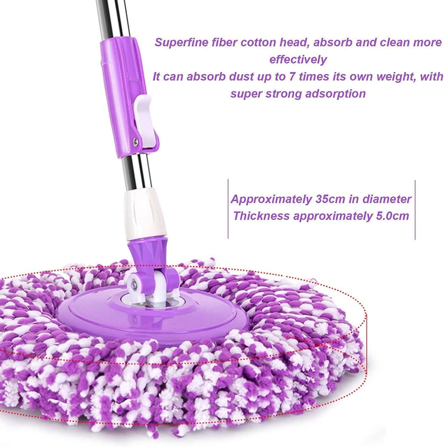 wet and dry mop 360 Degree Rotatable Adjustable Triangle Cleaning Mop, Rotating Cleaning Mop Heads cleaning mop (Color : Black, Size : Type C mop head 1 piece) (Green Type A mop head 1 piece)