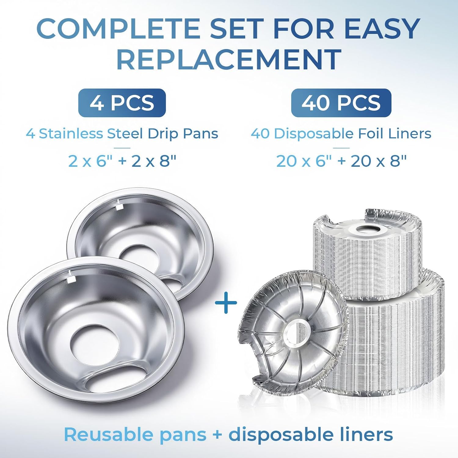 4 Sets Stainless Steel Stove Drip Pans (2 x 6" & 2 x 8"), Stove Burner Liners, Compatible with Ge, Kenmore, with 40 Pack Foil Liners Easy Clean