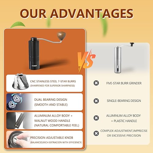 Miniatura 5 de Molinillo manual de café expreso – Fresas cónicas de acero inoxidable CNC, rodamientos duales, molinillo manual ajustable de precisión, molinillo