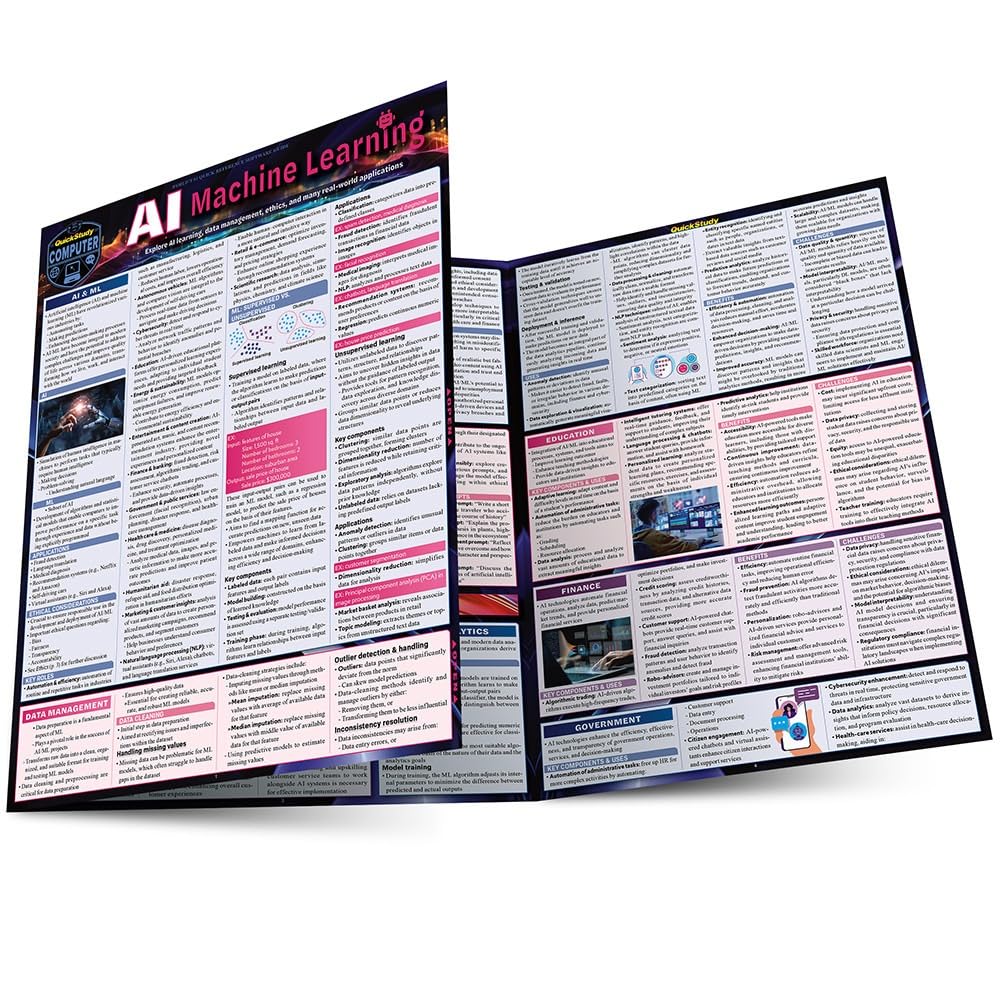 AI Machine Learning: A Quickstudy Laminated Reference Guide | Amazon.com.br