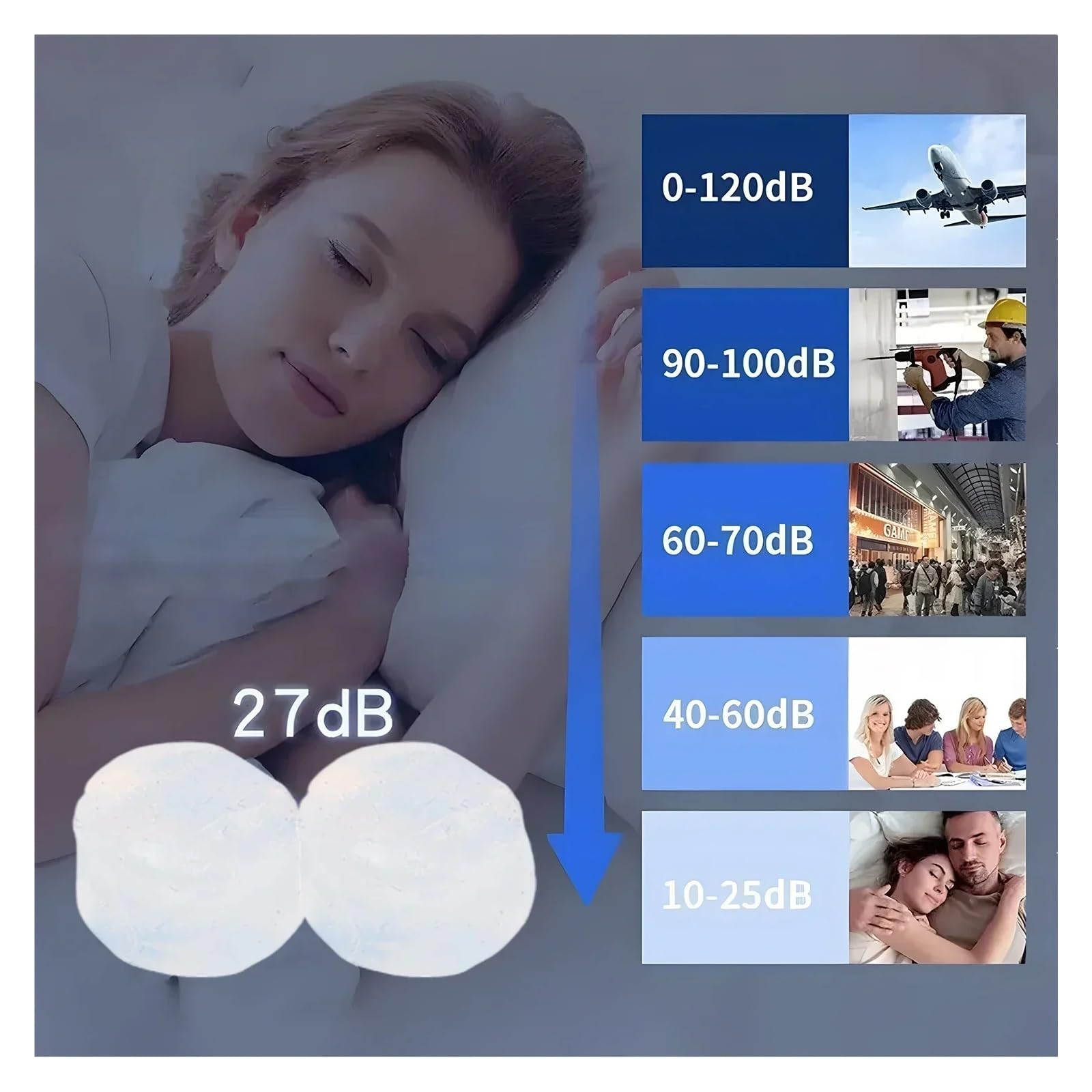 Tapones Oidos Cera de silicona, gel reutilizable con cancelación ruido, resistente al agua, ideal for dormir, volar y nadar(4 Box(24pcs)-Gel)