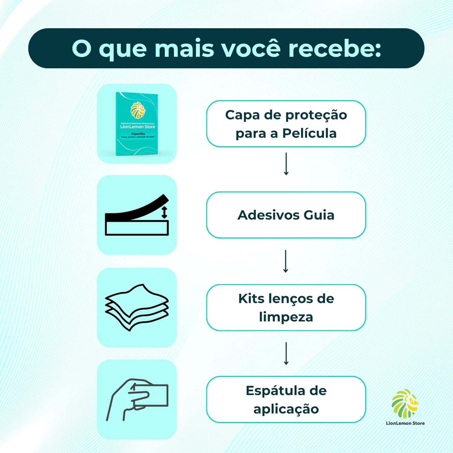 Paperlike para iPad 9ª Gen: Testado 7 Dias em Alta Definição