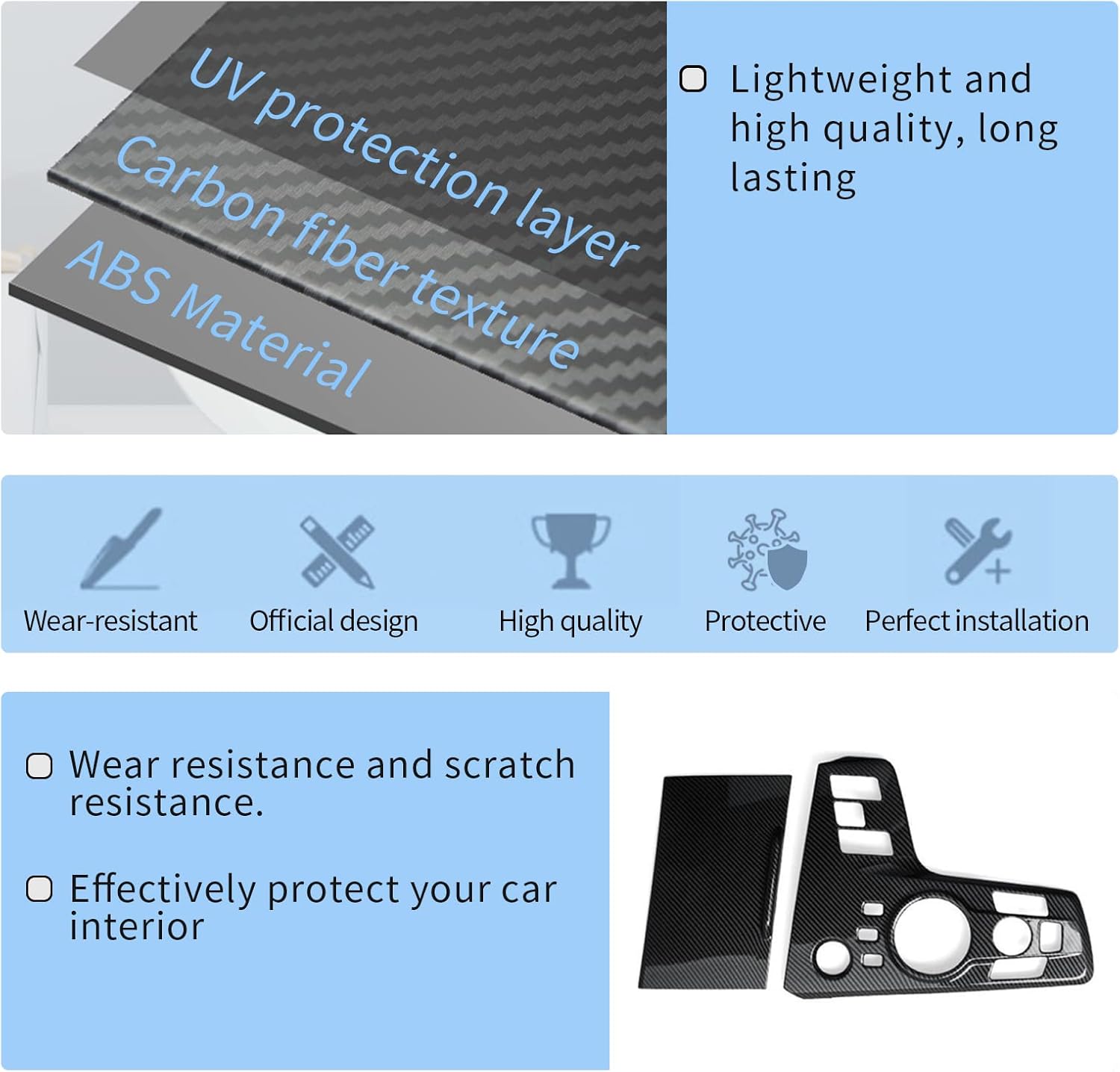 Elevate Your Ride: CDEFG Carbon Fibre Centre Console Wrap for Kia Sportage NQ5 (2022-2024) - A Must-Have Interior Upgrade!