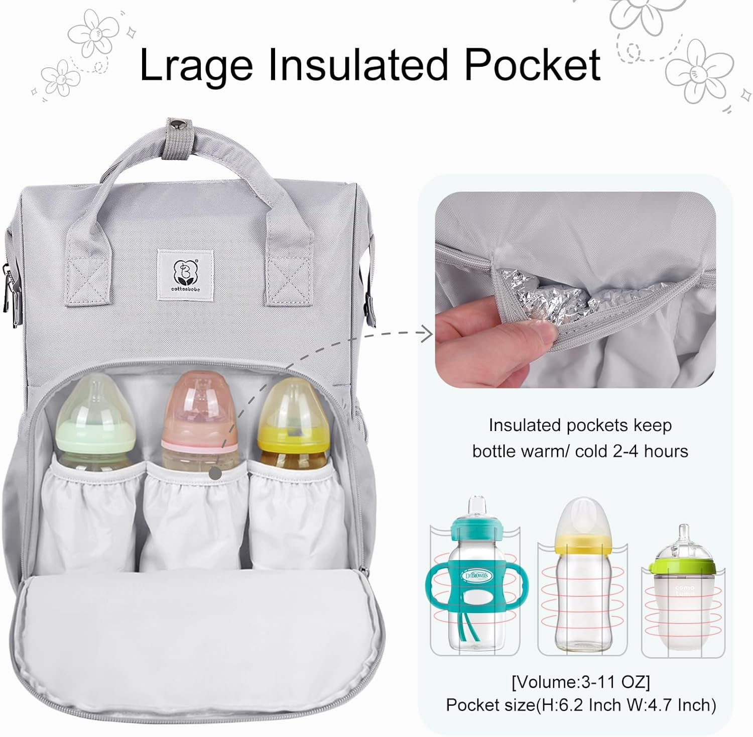 Diaper Bag with Changing Pad, Large Baby Bags Backpack with Stroller Straps & Insulated Pockets, Multifunction Waterproof Travel Diapers Back pack for Women & Man, Grey