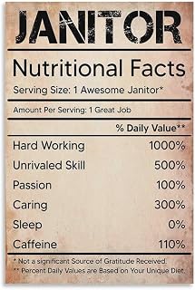 Janitor Nutritional Facts Label Chalkboard Canvas Printing Art Poster for Living Room Bedroom, Office Decor Aesthetic 08x12inch(20x30cm)
