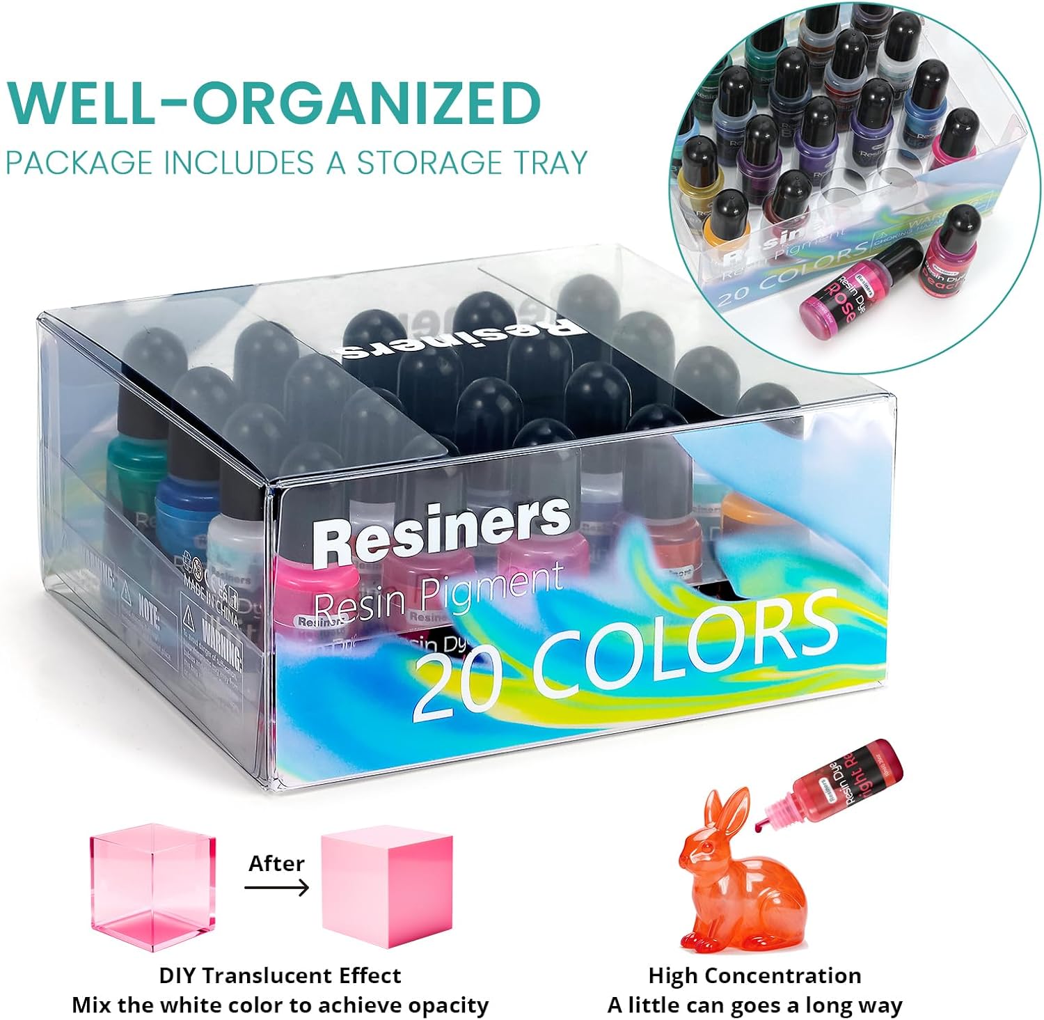 Coloranti Liquidi Per Resina UV – 9 Colori Concentrati Per Fai Da Arte E Artigianato (set B)
