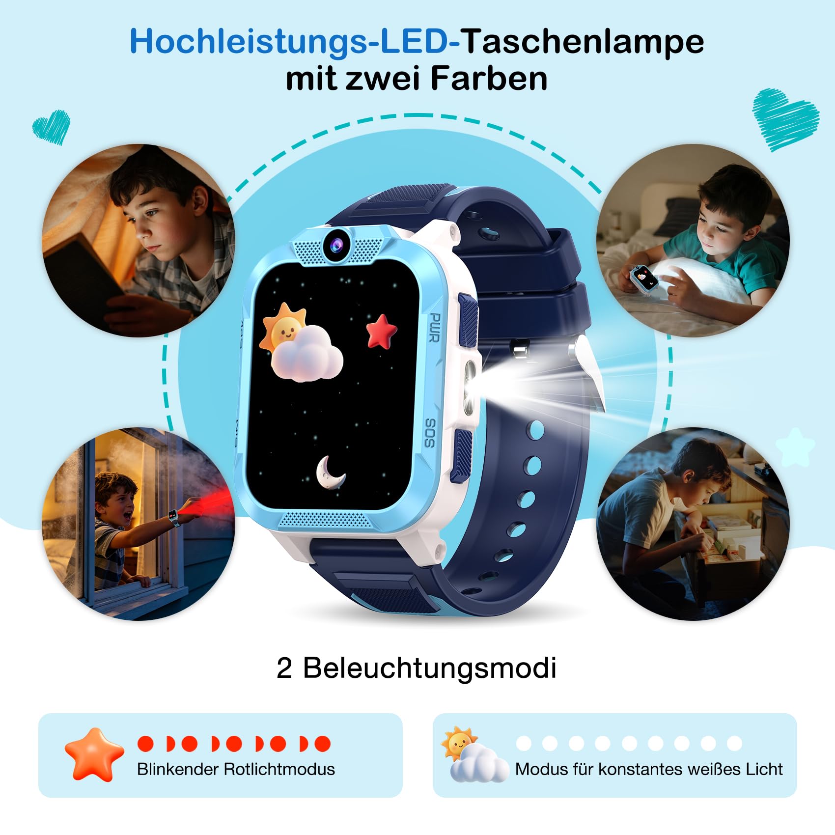 4G Smartwatch Kinder mit GPS und Telefon, SOS-Taste, Schulmodus | Kinder Telefonuhr mit SIM Slot, Taschenlampe，Sprachchat, Schrittzähler, IP68, Kinderuhr für Jungen Geschenke 4-12 Jahren