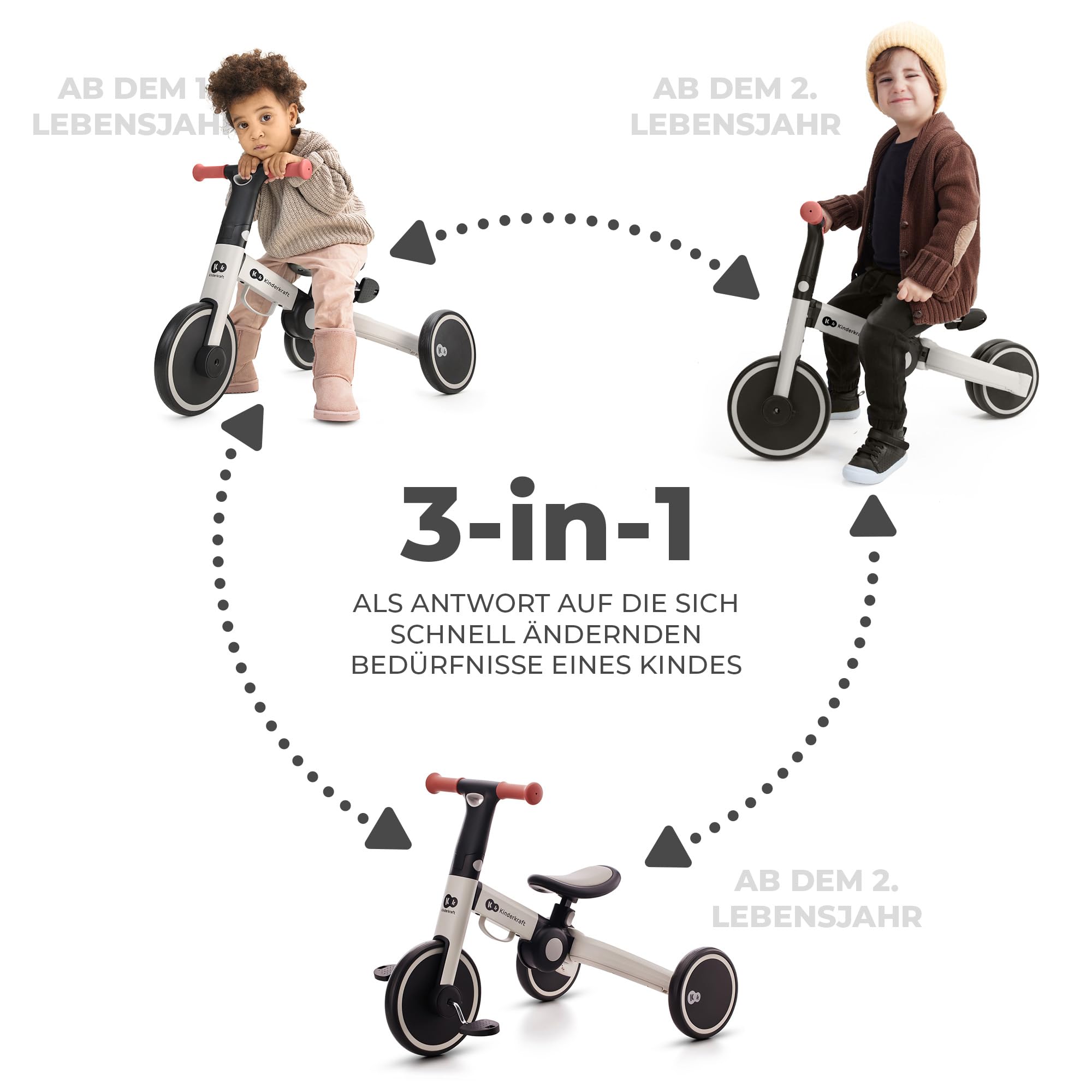 Kinderkraft Dreirad 3in1 4TRIKE, Leicht Rutscher, Laufrad, Zusammenklappbar, ergonomische Sattel, ab 12 Monat bis 5 Jahre