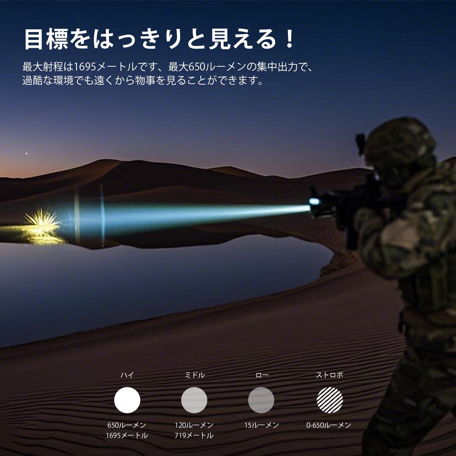 Amazon.co.jp: TrustFire T45R 懐中電灯 強力 LEDライト 充電式 軍用