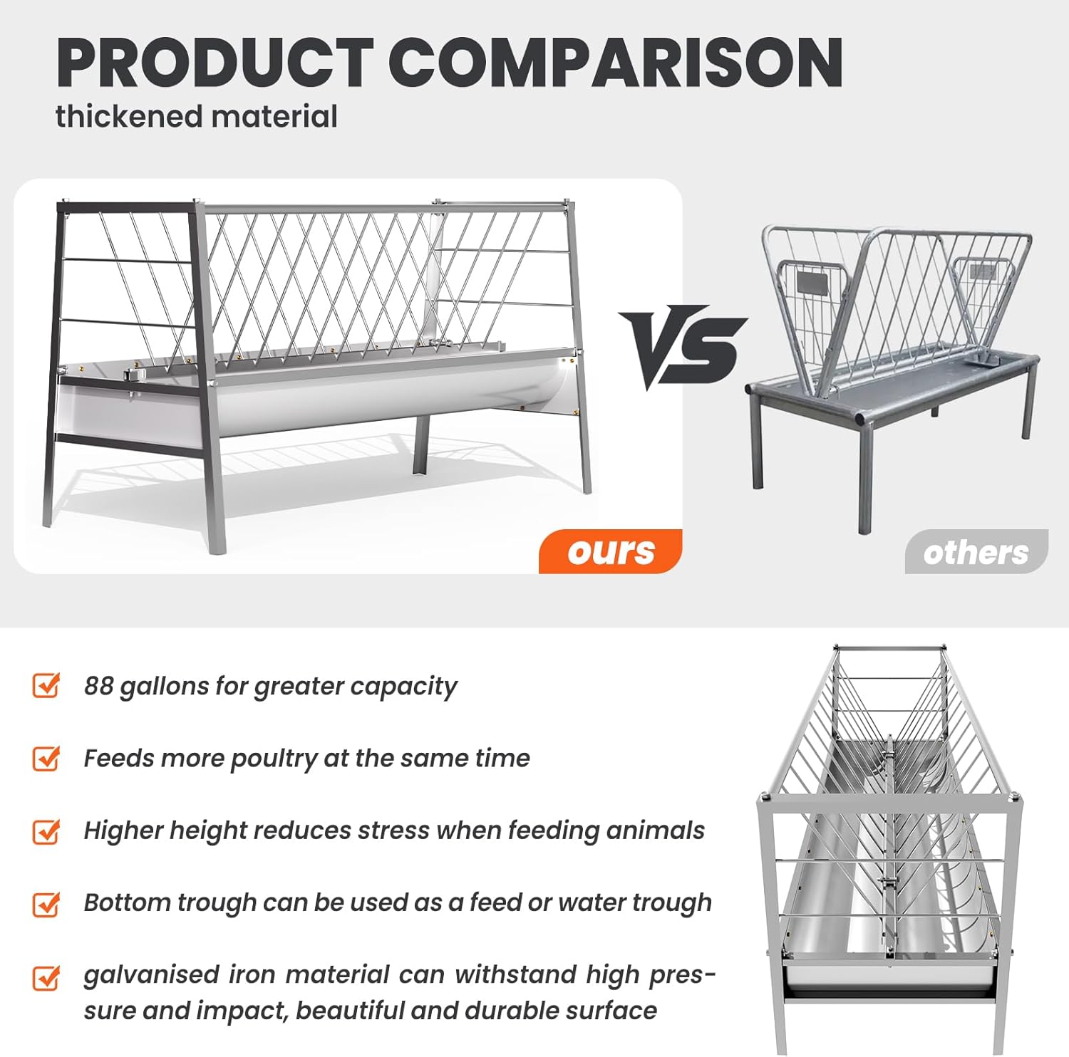 88 Gallon Goat Hay Feeder, Heavy-Duty Galvanizing Hay Feeder for Goats, 2-in-1 Design (60Gal Hay + 28Gal Feed/Water Tray), Livestock Feeder for Ranch, Barn and Goat Pens