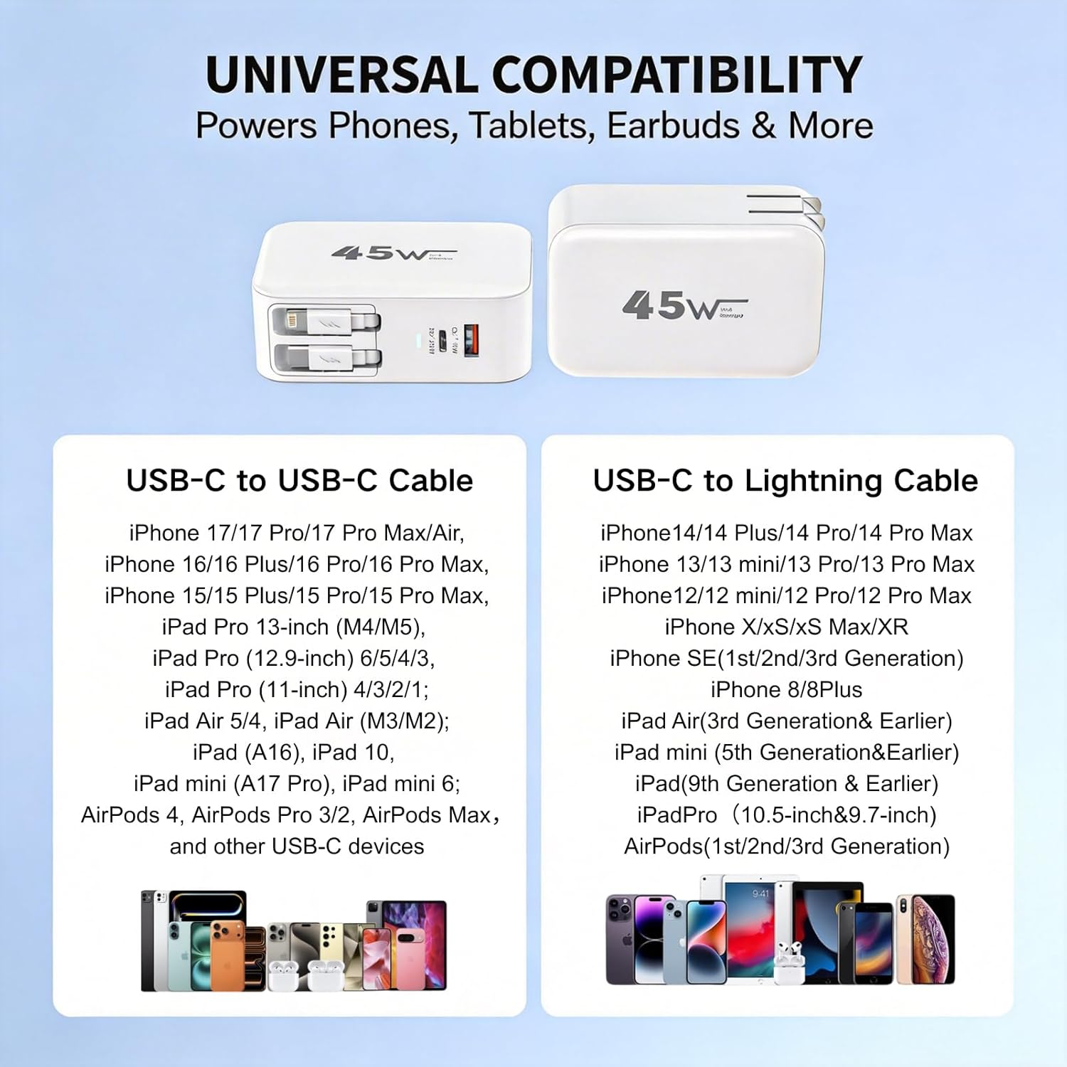 Retractable iPhone Charger Fast Charging,4 in 1 Retractable Wall Charger 45W Travel Essentials Multiport Plug Foldable Block Lightning &USB C Cables for iPhone 17Pro Max/16/15/14/13/12/11,iPad,AirPods
