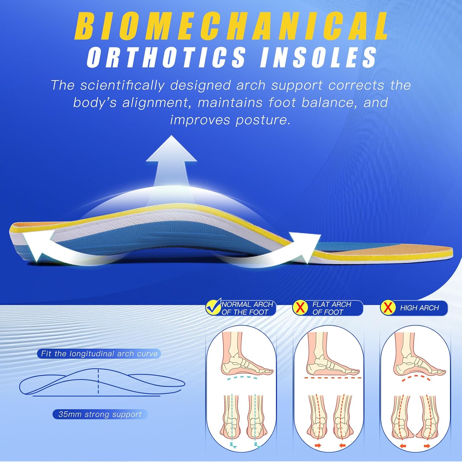 FootMaster ProMax Orthotic Insoles,Plantar Fasciitis and Heel Pain Relief,240lbs Heavy Duty Arch Support Shoe Inserts for Flat Feet,Shock Absorption for Standing All Day 270MM
